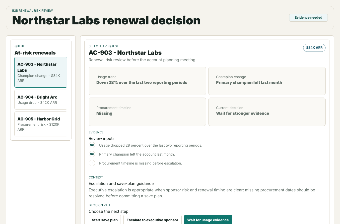 GPT-5.6 Sol Light via codex exec - Material UI only screenshot
