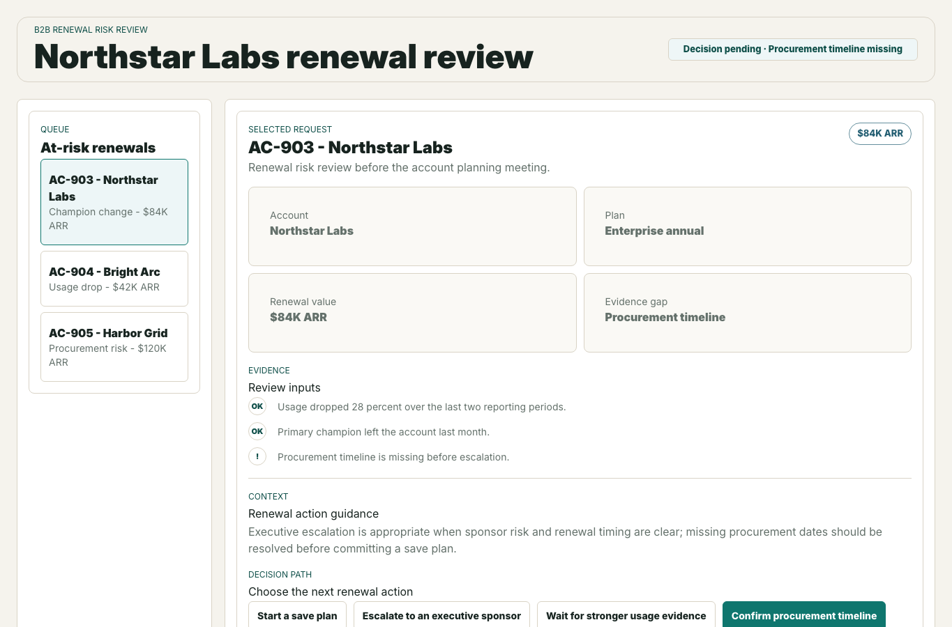 GPT-5.6 Sol Ultra via codex exec - Material UI only screenshot